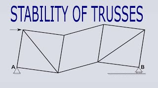 Truss Stability and Determinacy