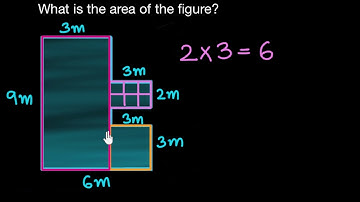 Decomposing shapes to find area: add (Hindi)