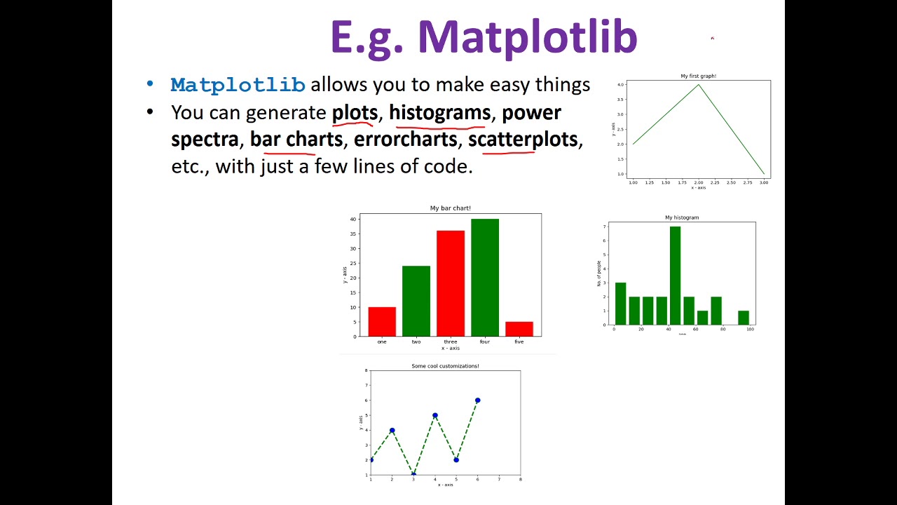 matplotlib - YouTube