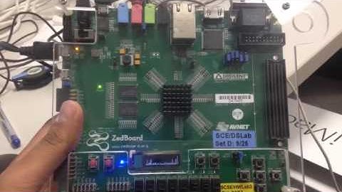 FFT display in Xilinx Zedboard