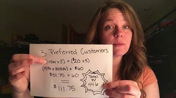 How to get your products paid for! - Plexus