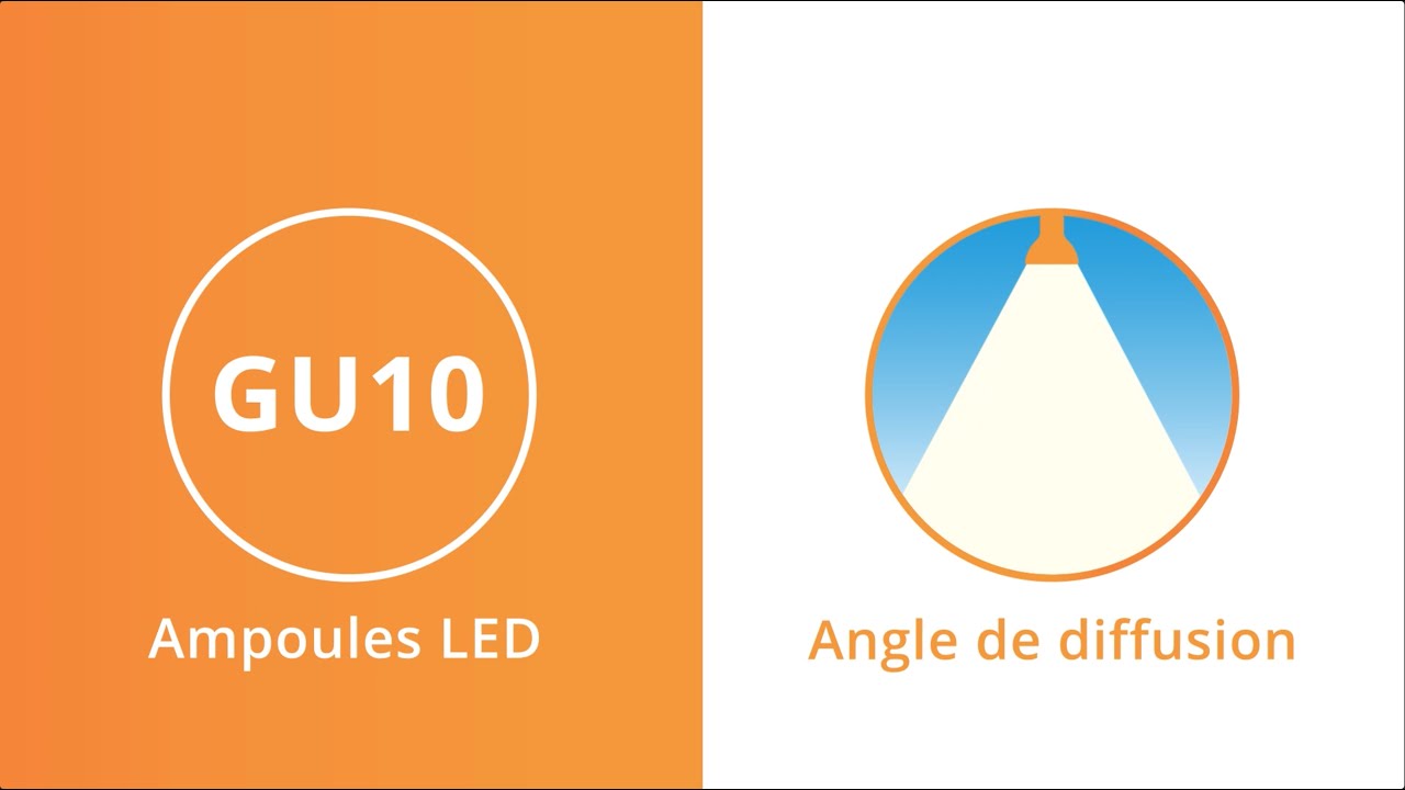 Ampoule spot LED 5W GU10 angle étroit 38 degrés faible consommation LUMIÈRE  NATURELLE 4000K