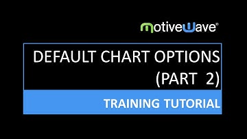 Default Chart Options (Part 2) in MotiveWave Trading Platform