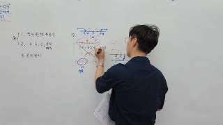 고1  1학기기말고사 오답유형 정리
