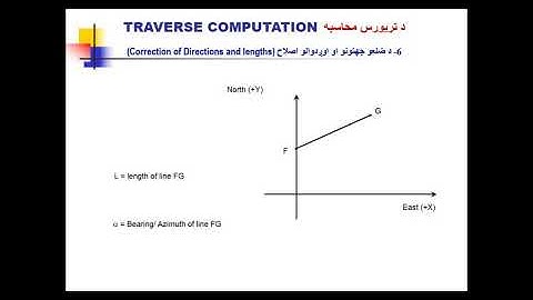 Traverse Computation. PART 3