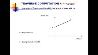 Traverse Computation. PART 3