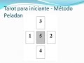 Tarot  para iniciante -  Método Peladan