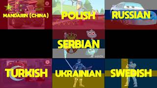 Engine Roll Call But It's Bart Simpson Languages Part 2
