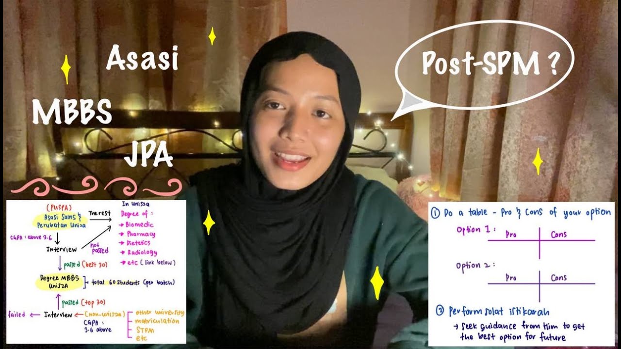 What should I choose next ? | Part 2