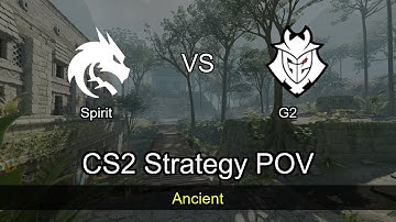G2 Default Strat - Ancient Round 3 | G2 | BLAST Open London 2025 #cs2 #counterstrike2