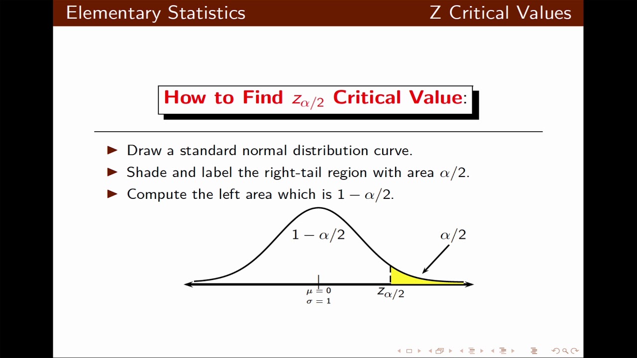 Z value. Z critical. Critical value statistics.