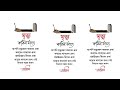 Tomar Moron Kale ত ম র মরন ক ল Razib Rocky Kanak Chapa Abbajan KeyaMoni Official Music 