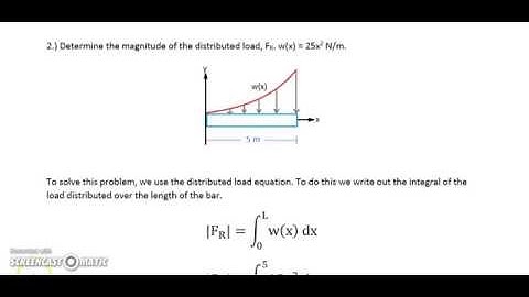 Engineering Mechanics Statics Distributed Load Problem 2
