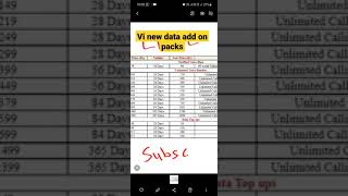 vi new data add on packs | vi new data plan | vi only data plans screenshot 4