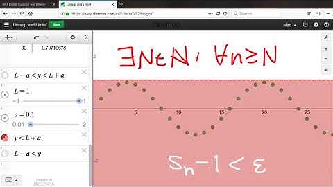 401.6 Limsup and epsilon/N: Definition 3