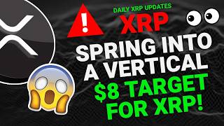 🔥 XRP Daily Analysis | XRP Price Prediction 2026 | Forecast &amp; Key Levels 📈