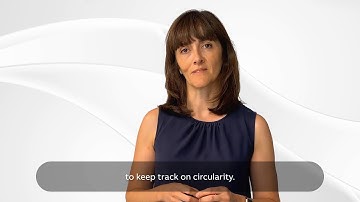 ABB Accelerating Circularity Startup Challenge: Help us to keep the track on circularity