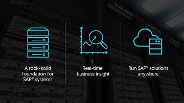 Dell EMC Converged Platforms for SAP Solutions