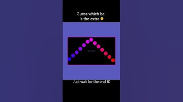 Balls are bouncing, but the border shrinks #simulation  #satisfying #crash #viral #trending