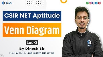 CSIR NET 2023 Venn Diagram