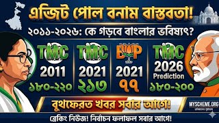Exit Poll vs বাস্তবতা! ২০১১-২০২৬ | তৃণমূল ১৮০-২০০, বিজেপি মাত্র ৮৫-১০৫? | Post-Poll Projection 2026