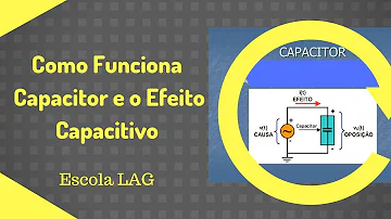 O que é indutivo é capacitivo?