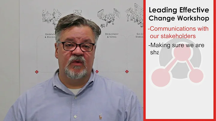 Leading Effective Change Workshop