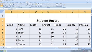 MS - Excel | View Tab | Hartron Skill Centre, Near Jat College, Hisar