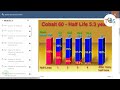Course Introduction - Radiographic Testing (RT) Level I&II Online Training