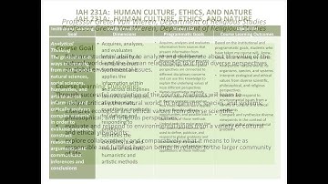 Aligning Course, Programmatic, and Institutional Goals - An Example - Integrative Humanities Program