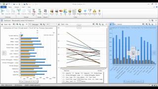 Information Basket Analysis News