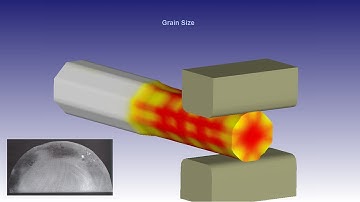 Open Die Cogging Simulation