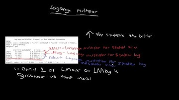 Interpreting Lagrange Multipliers