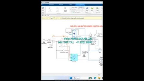 FUEL CELL AND BATTERY POWER ELECTRIC AIRCRAFT MATLAB SIMULINK ELECTRIC VEHICLE
