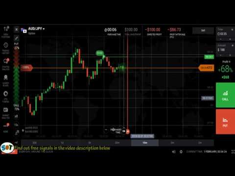 Youtube option trading strategies