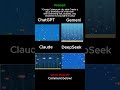 ChatGPT vs Claude vs Gemini vs DeepSeek — Who Won?