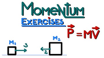 Momentum Exercises - Inelastic Collisions and Conservation of Momentum