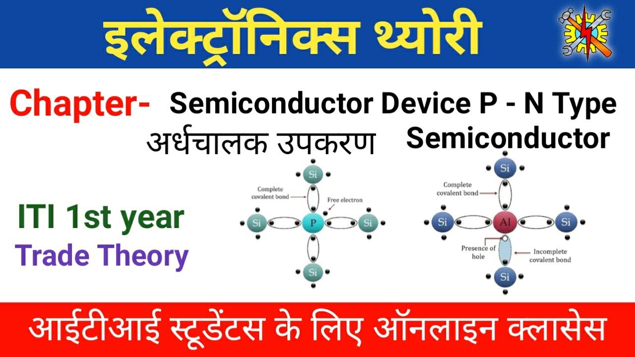 Semiconductor Device SEMICONDUCTOR TYPE Intrinsic Extrinsic P