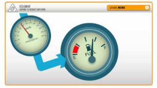 Ecodrive - Software Demonstration Httpwww.ecodesk.com
