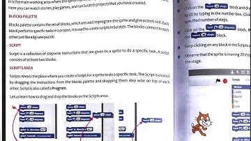 Computer-class-3-chapter-6-INTRODUCTION TO SCRATCH-(PART-2)-cyberapps