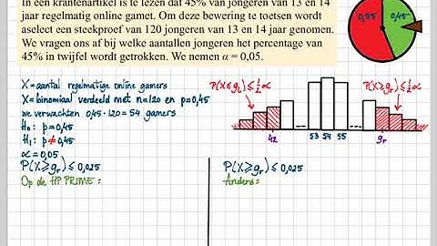 Getal en Ruimte havo D 10.4 C Tweezijdige binomiale toets