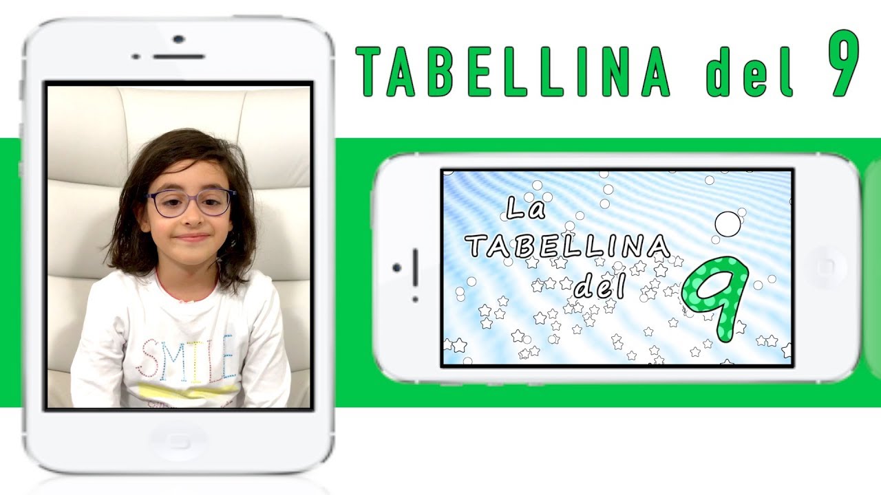 La Tabellina Del 9 Tabellina Del Nove Canzoni Per Bambini