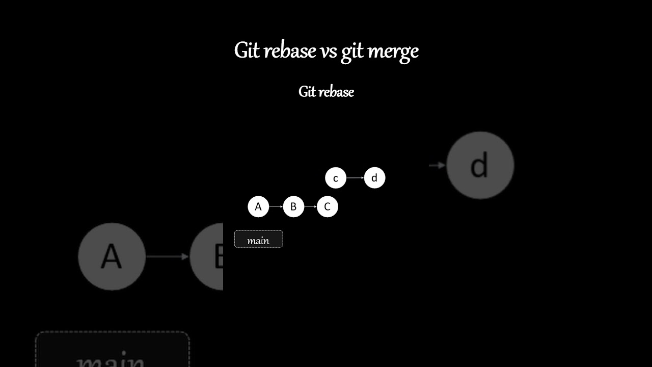 preview_player
