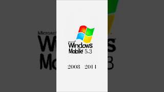 @BabyTV Microsoft Windows Mobile phone NT 5.3 Startup sounds company so long in Microsoft compac