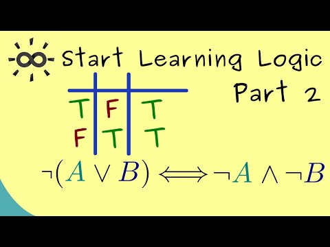 Start Learning Logic 2 | Disjunction, Tautology and Logical Equivalence