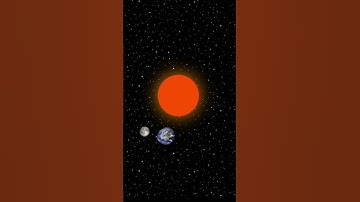 Animation Video | using html,css and JavaScript|| #music #phonkmusic #song #audio #html #css #java