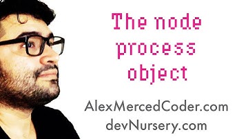 AM Coder - The Node Process Object and Readline/prompt-sync
