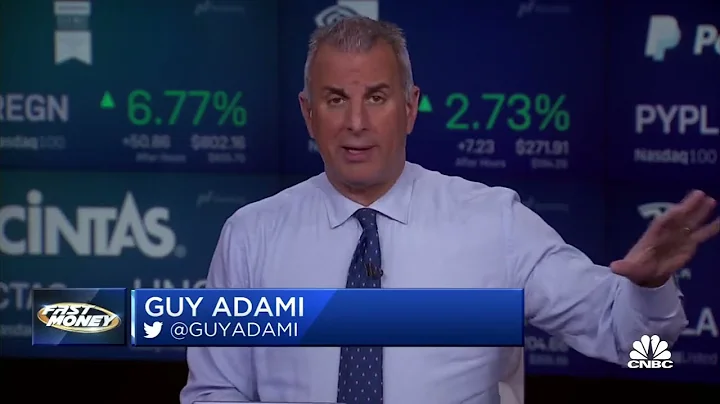 Recapping Yesterday's Shaky Trading Session | Guy Adami & Dan Nathan on CNBC's Fast Money