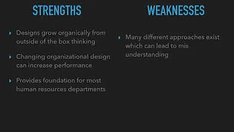 Owens,Breana Intervention 2 Organization Design