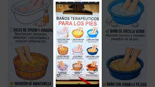 #DreamTrackAI Background water sound for a video presenting a health message: "Foot soaks with
